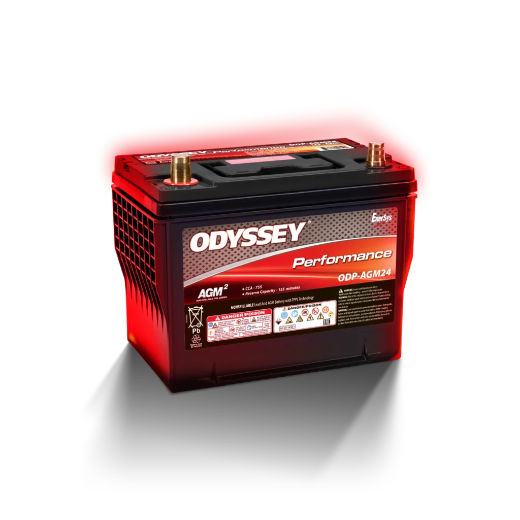 Odyssey ODP-AGM24 Performance