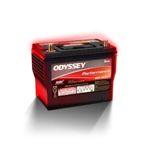 Odyssey ODP-AGM24 Performance