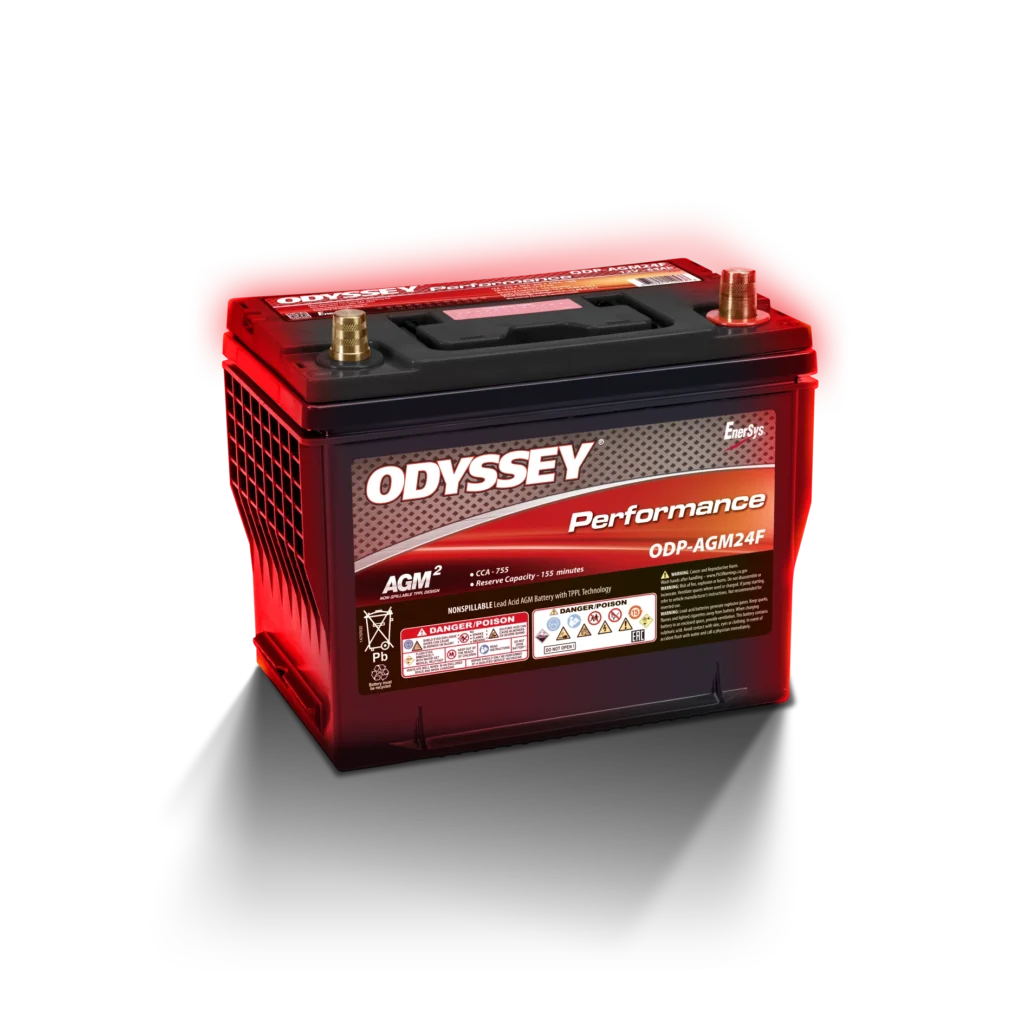 Odyssey ODP-AGM24F Performance