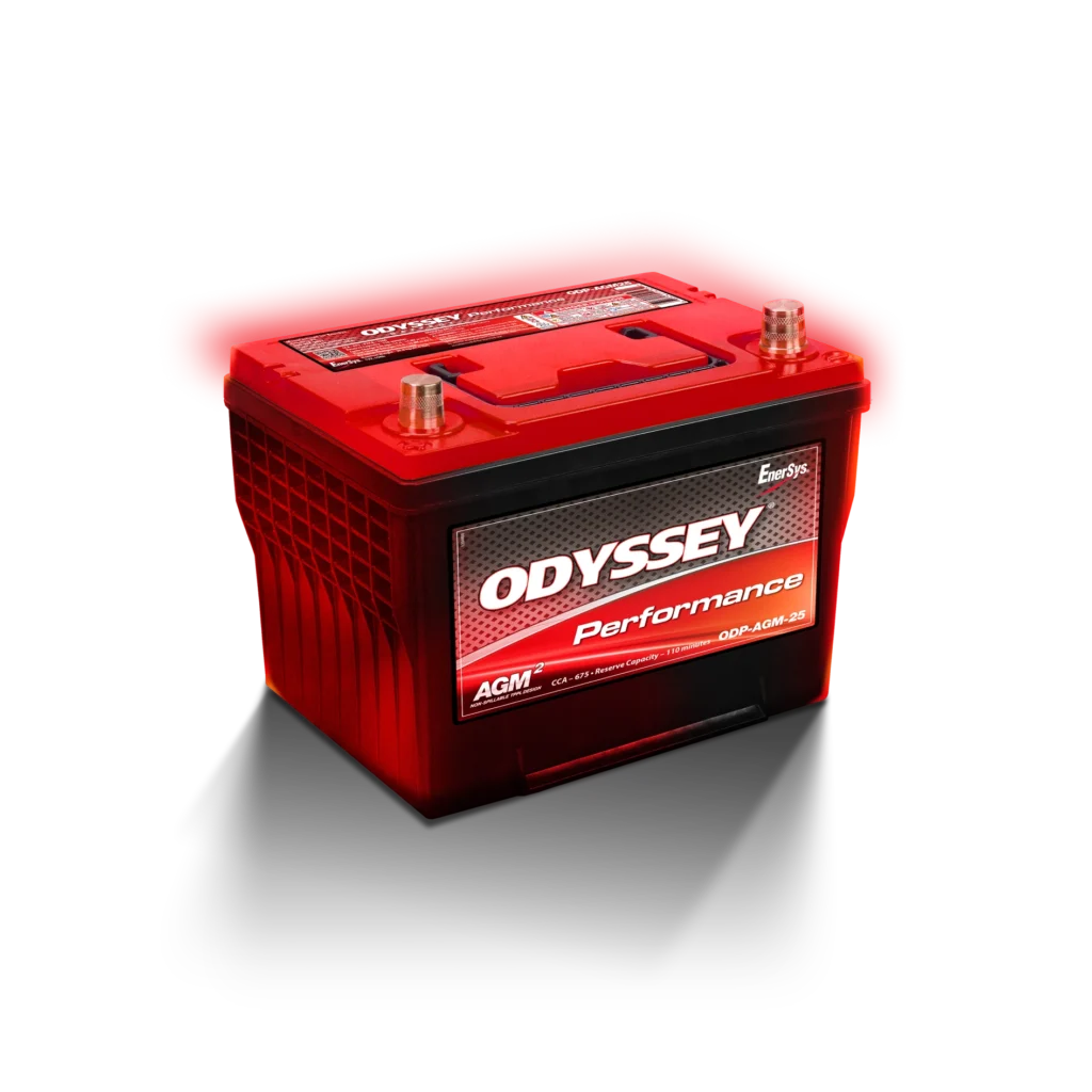Odyssey ODP-AGM25 Performance