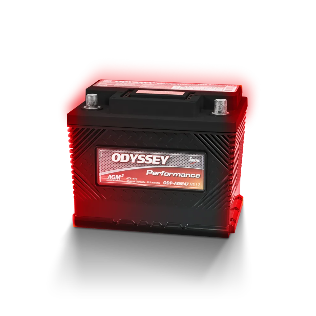 Odyssey ODP-AGM47 H5 L2 Performance