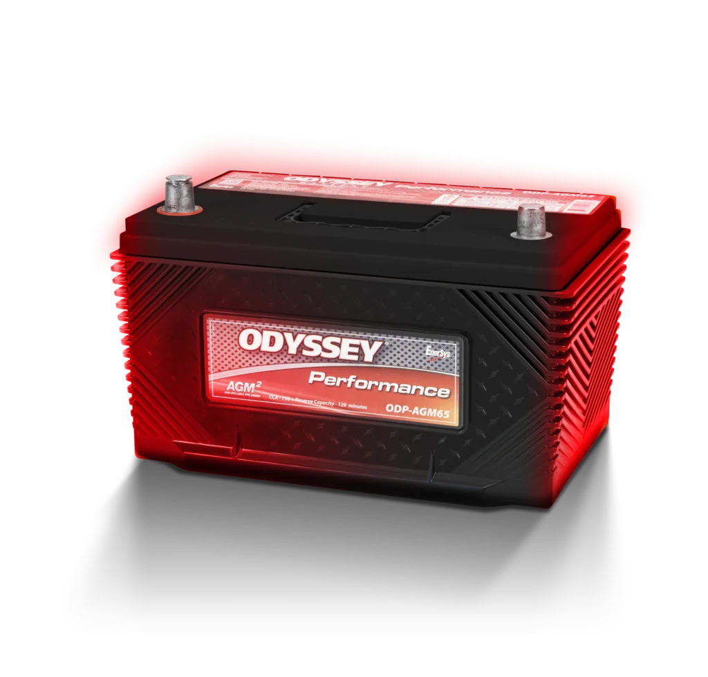 Odyssey ODP-AGM65 Performance