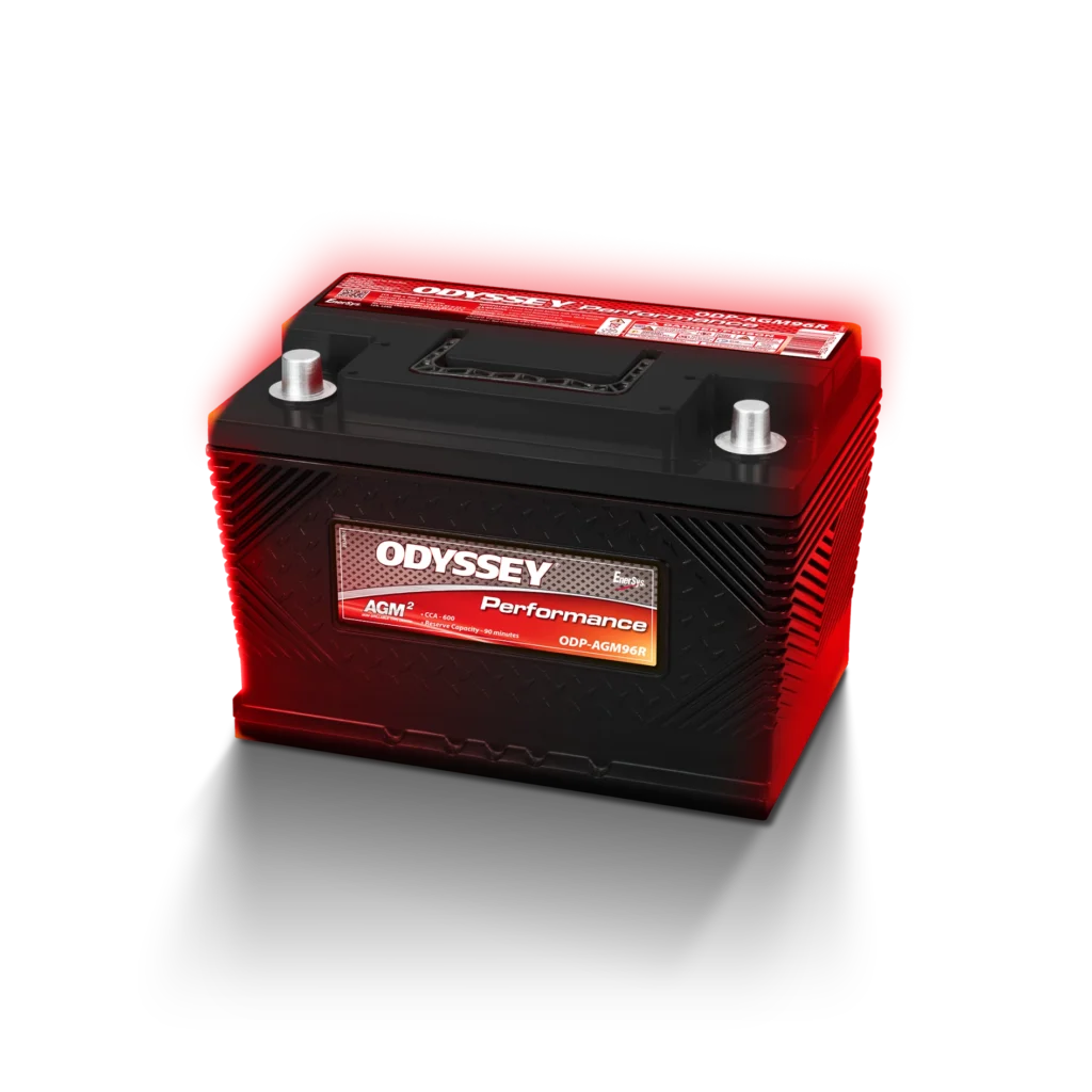 Odyssey ODP-AGM96R Performance